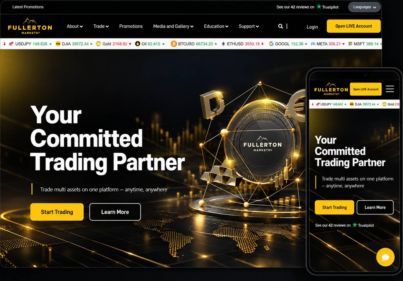 Screenshot of the Fullerton Markets website